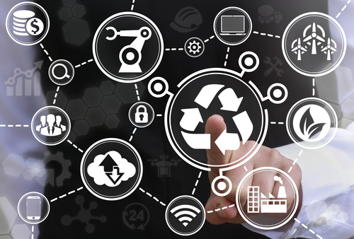 Sustainable Manufacturing