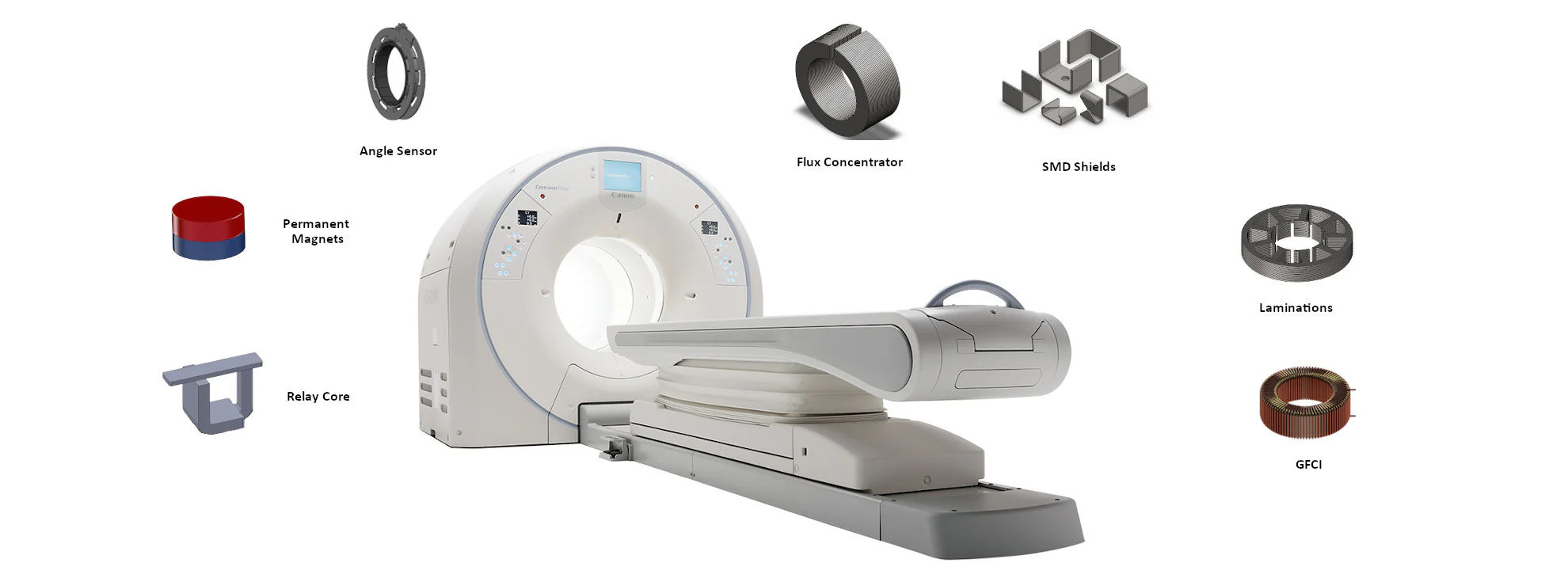 Medical Component